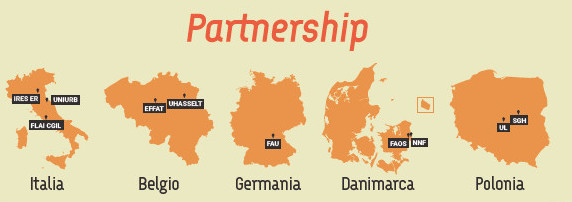 partnership